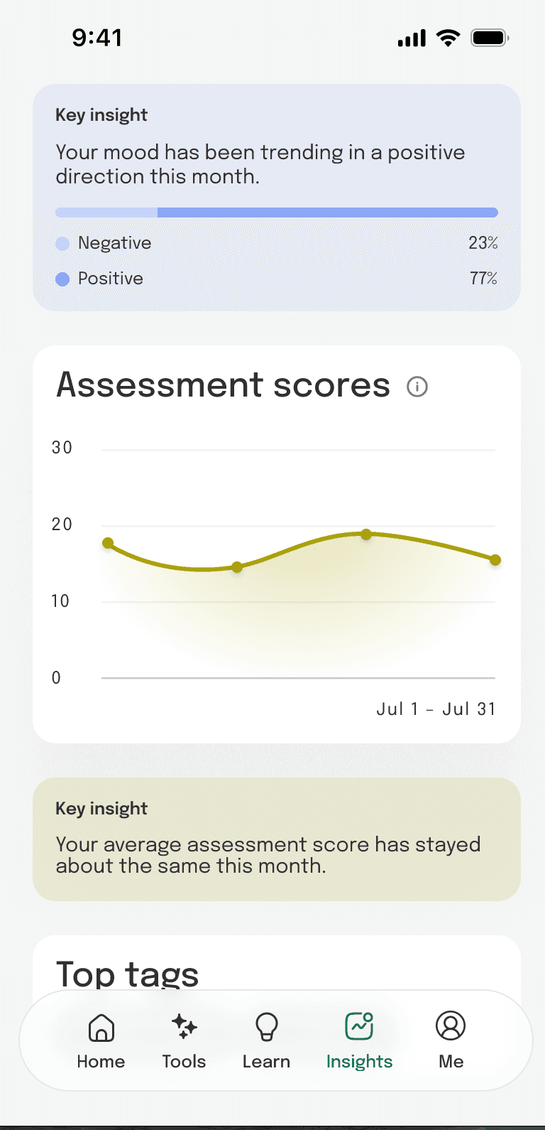 Key insights screen