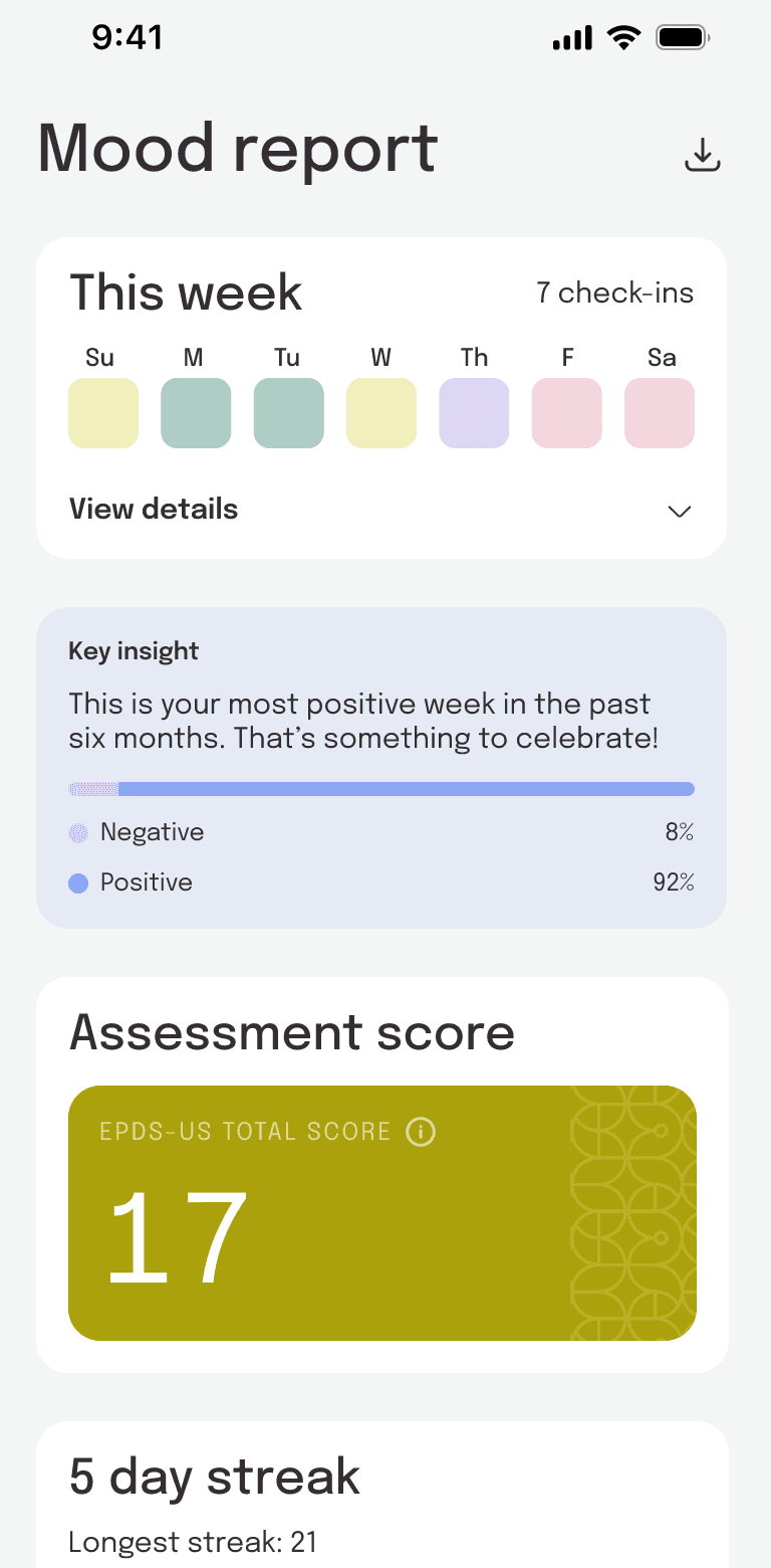 Weekly mood report screen